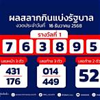 ตรวจหวยวันที่ 1 ธันวาคม